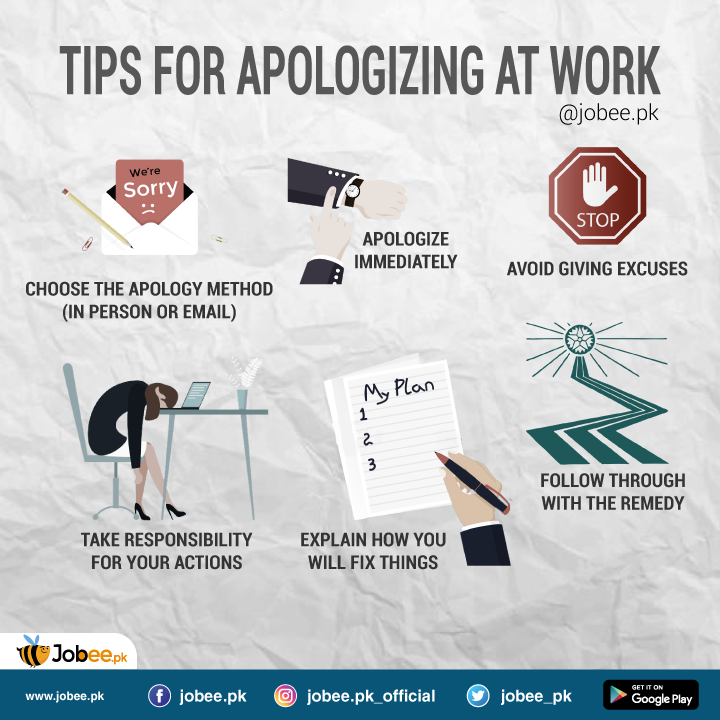 jobee_pk's tweet photo. Apologies can be difficult and even awkward, especially in the workplace as you are dealing with personal feelings in a professional setting.

The following tips can make almost any apology more effective:

#Jobee #Jobs #Jobeepk #BeeConfident #BeePositive #Skills #CreateaBuzz https://t.co/4LC2kt3lXv