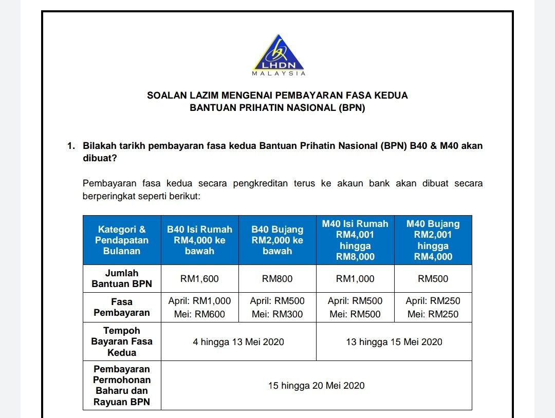 sidchan's tweet image. Perempuan kalau nak cari calon suami atau pakwe cari yang tak layak dapat #BPN bujang. Kalau yang post dapat 800 tu sama ada tak declare cukai ataupun memang gaji bawah 2000. Suami orang pun jangan, bahaya