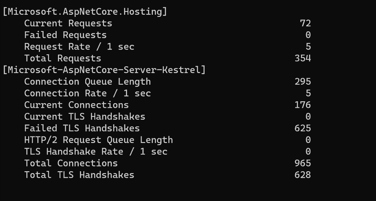 davidfowl's tweet photo. Some new counters coming to .NET 5 for monitoring your server applications! #dotnetcore #AspNetCore https://t.co/y9uleyOBS6