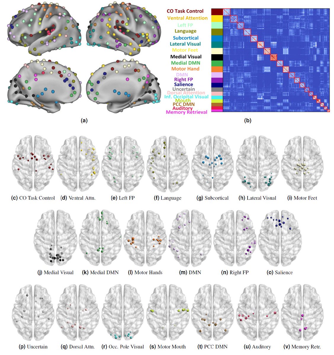 Sukrit Gupta tweet media