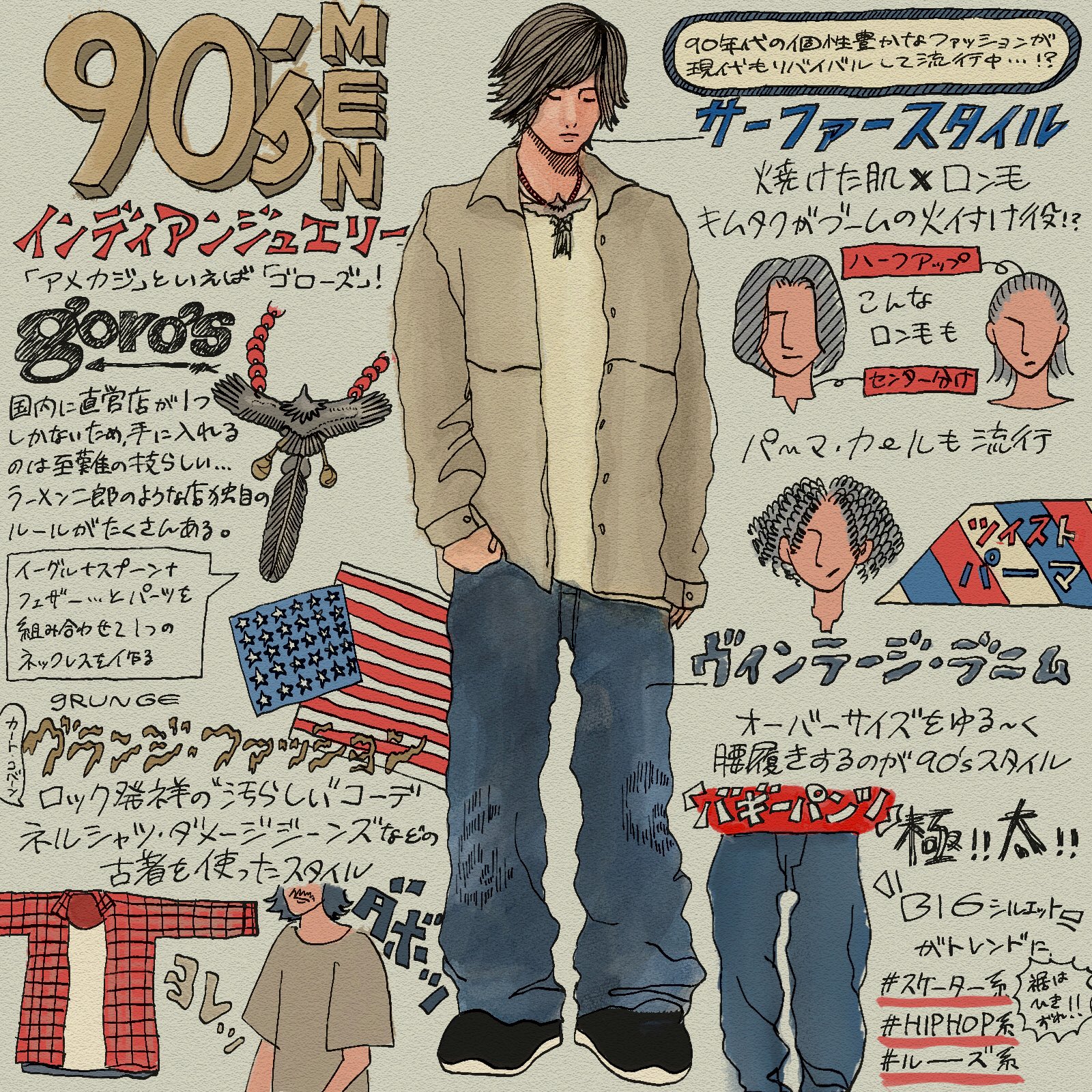 Twitter 上的 とぅん V6のpvから学ぶ90年代メンズファッション V625 T Co Euyhhuppkz Twitter