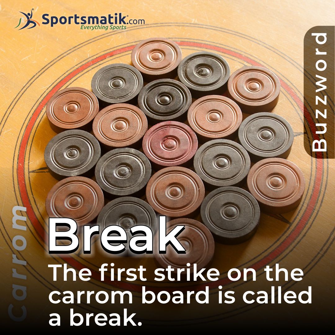 sportsmatik's tweet photo. It's quite #amazing to know something new about the world of #sports every day. Wanna know more?
Visit here and explore- https://t.co/AkSN2L6qbJ
#sportsmatik #buzzword #sport #carrom #lovethecarrom #break #carromsport #carromplayer https://t.co/RRxB8FrGOJ