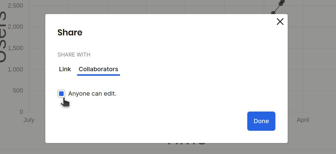 Did you know - in vizhub.com, you can allow anyone to edit your code? This is the first of VizHub's real-time collaboration features.