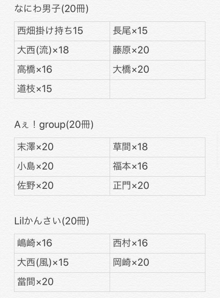 ka_e_24's tweet photo. #デタカデビュー組 #デタカ交換Jr 
#デタカ2020 #デタカ2020交換 
#デタカ求 #デタカ譲 https://t.co/FYov9hdBOV