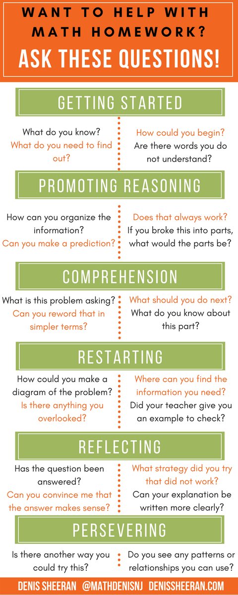MathDenisNJ's tweet image. I share this with parents who want to help kids with school but don&apos;t know the material:
Questions ALWAYS continue the learning. They don&apos;t need to learn the material FOR their kids.
#satchat #makeitreal