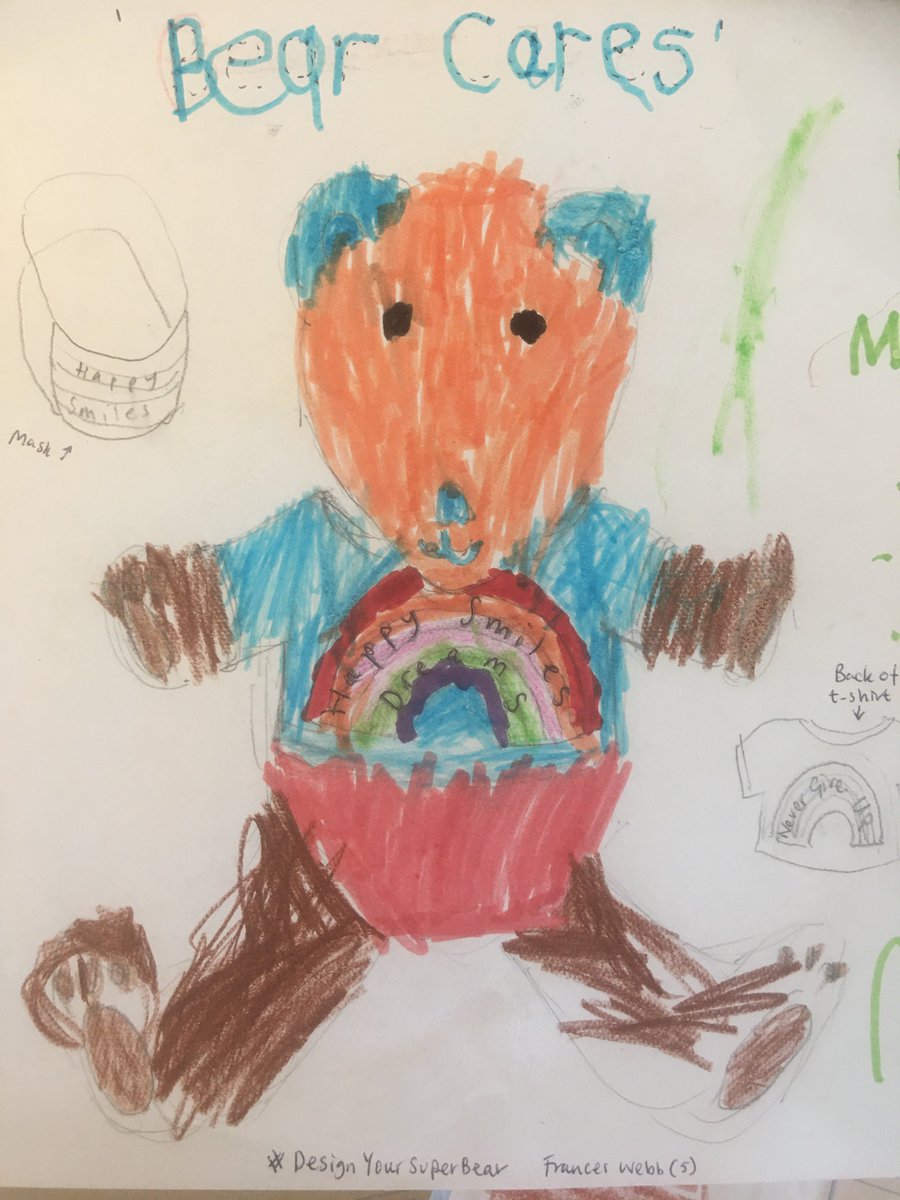sfwebb08's tweet photo. #designyoursuperbear - F. Webb (5) https://t.co/Cnn8YjNn0C