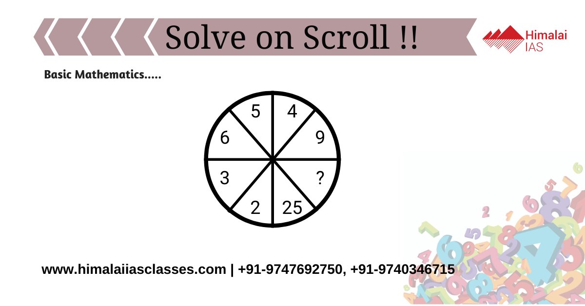 HIMALAI2's tweet photo. Can you Solve this On Scrol��! Train your brain to be fast to top any competition�.. Share with your friends and have fun� learn on the go�.!�#Riddlemethis,�#Solvethequestion�#Puzzle https://t.co/h0glvlJJtu