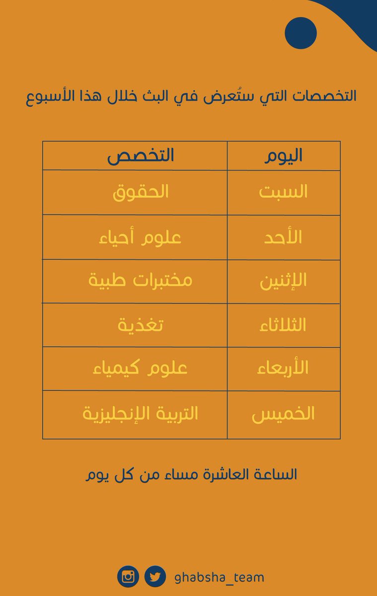 ghabsha_team's tweet photo. التخصصات التي ستُعرض في البث خلال الأسبوع 📍🔥. https://t.co/sWiDFF0W6Z