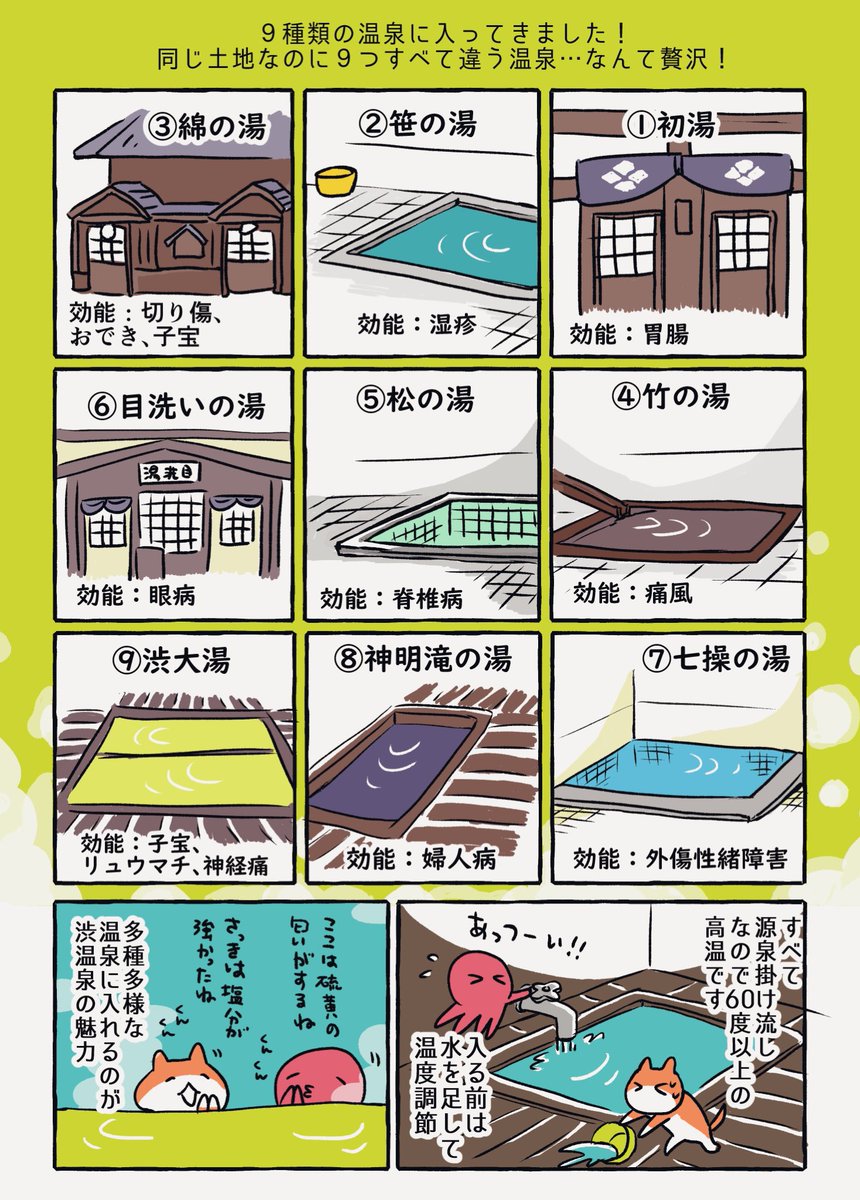 落ち着いたら温泉に行きたいな〜!と昔描いた旅行記流す♨️ 