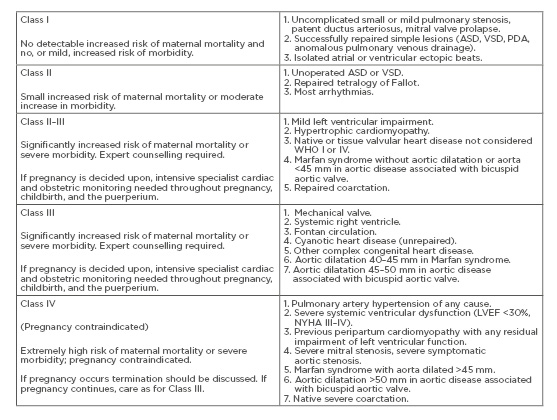 EMJ Cardiology On Twitter Modified World Health Organization WHO emj-cardiology-on-twitter-modified-world-health-organization-who