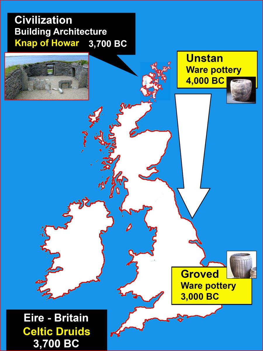 Civilization in the Eire-Welsh-Scottish-British Islands began at 3,700 BC way up in the Orkney Islands of Scotland.Unstan ware pottery is dated to 4,000 BCGrooved ware pottery is dated to 3,000 BCMonumental stone architecture buildings began up in Orkney and moved south.