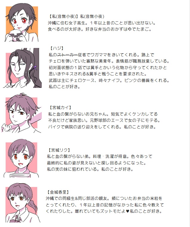 W 流行っている例のやつ Blood でもだれか作ってるかなーと思ったけど見当たらなかったのでつい 笑 T Co Kzysi9u6b6 Twitter