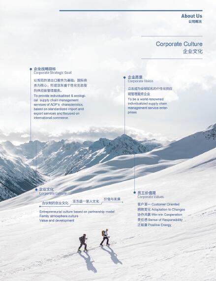 ADP_China's tweet photo. ADP ，your personal supply chain specialist,please contact us 400-852-6696 Email: marketing@adpsh.com📞📞📞 https://t.co/S9v7oY0YlR