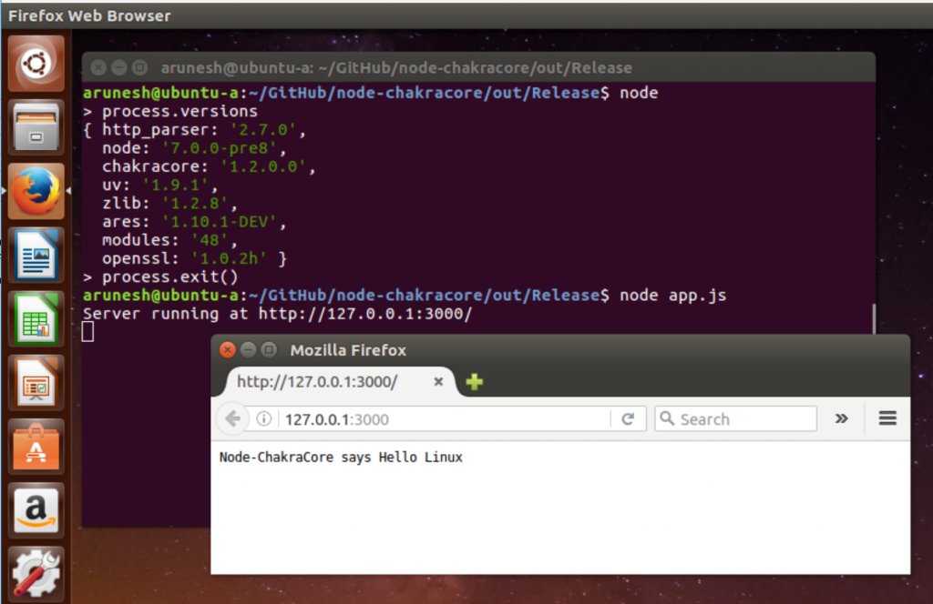 Nodejs_News__'s tweet image. Bringing ChakraCore Opensource to Linux and OS X
☞ codequs.com/p/r1hYOm_d?utm…
#nodejs #NodeJS
x0SZQ1N7zRAu