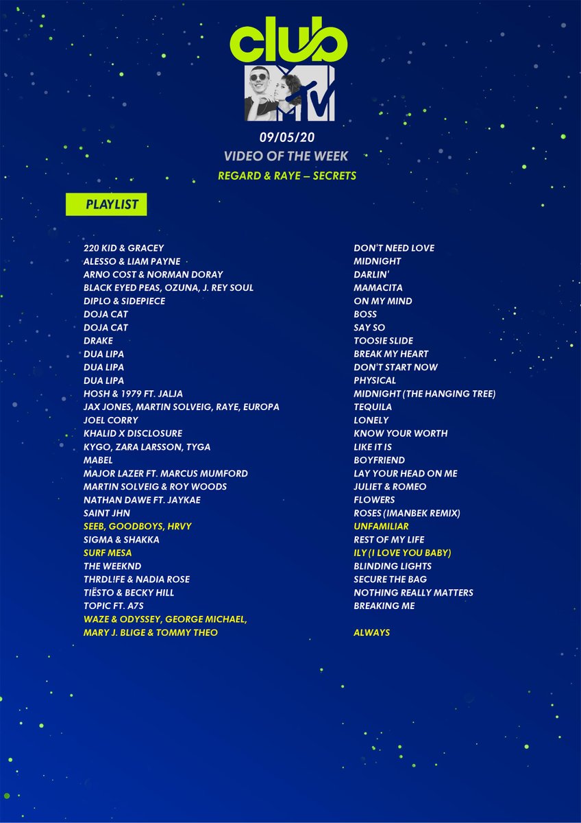 Bangers incoming with this week's <a href="/ClubMTV/">Club MTV</a> playlist! Check out the tunes on rotation this week from...
@DardanRegard 
<a href="/raye/">RAYE</a> 
<a href="/DUALIPA/">DUA LIPA</a> 
<a href="/seebmusic/">Seeb</a> 
<a href="/goodboysoff/">Goodboys</a> 
<a href="/HRVY/">hrvy</a> 
<a href="/surfmesa/">Surf Mesa</a> 
@WazeOdyssey 
<a href="/GeorgeMOfficial/">George Michael Official</a> 
<a href="/maryjblige/">Mary J. Blige</a> 
Full playlist >>> fal.cn/37Zg3 🔥