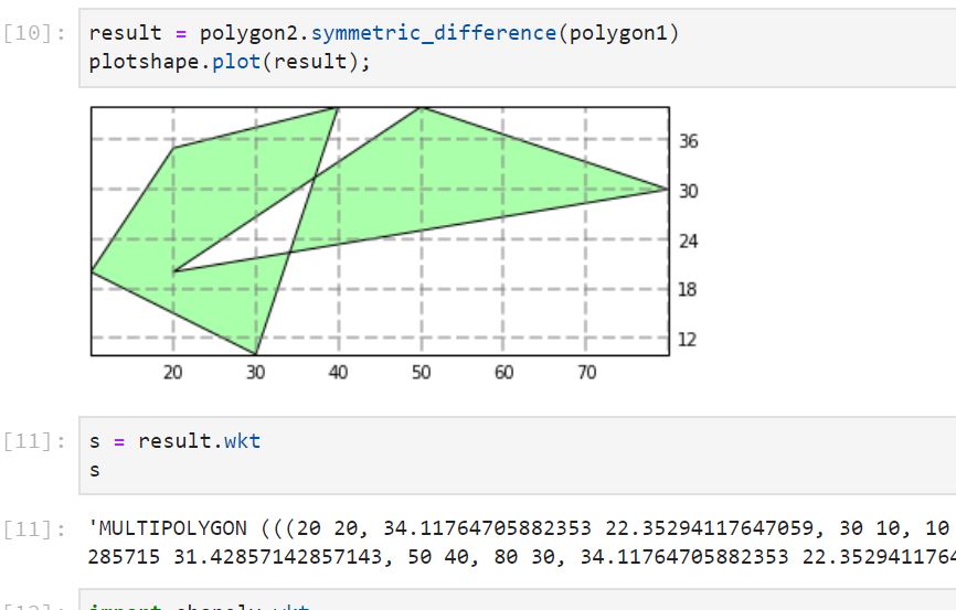 MartinChristen's tweet image. Jupyter Notebook of my (virtual) talk &quot;Geospatial Data Processing using Python&quot; @pyconhk is available at github.com/martinchristen… #python #geopython #opendata #openstreetmap