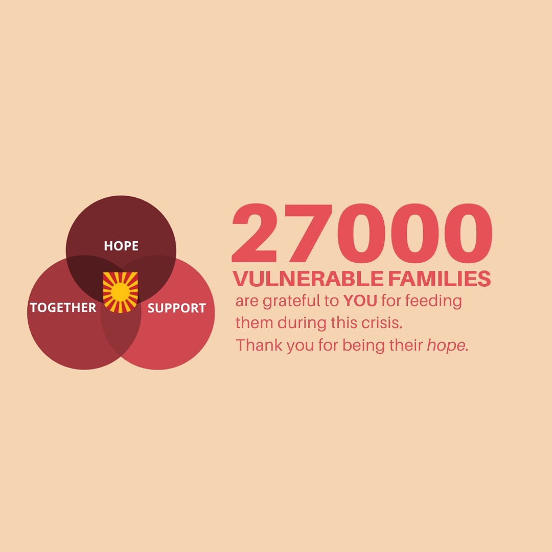 project_umeed's tweet image. Our hearts are full. This is a result of your collective compassionate efforts to help one another.
#COVID19India #lockdown #SaturdayThoughts #SaturdayMotivation #AmirSiddiqui
#gratitude #coronavirus #ThankYouCoronaWarriors #foodrelief #helpingothers #helpinghands #reliefpackage