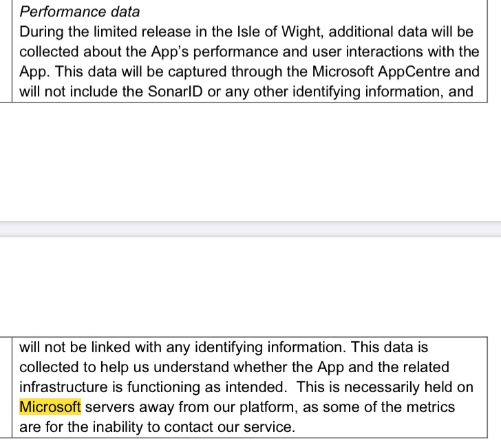 Here’s the mention of Microsoft getting data but avoiding term ‘tracker’.