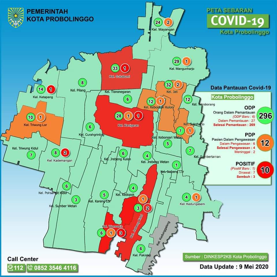 Aboolinggo's tweet photo. Data terupdate per 9 Mei 2020 untuk Kota Probolinggo.

Jumlah pasien ODP bertambah dari 290 menjadi 296 orang. Dan untuk PDP tetap berjumlah 12 orang. Untuk pasien positif bertambah dari 9 menjadi 10 orang. Dengan rincian 3 orang sembuh dan 7 orang dalam perawatan. https://t.co/JAgEdsRrwZ