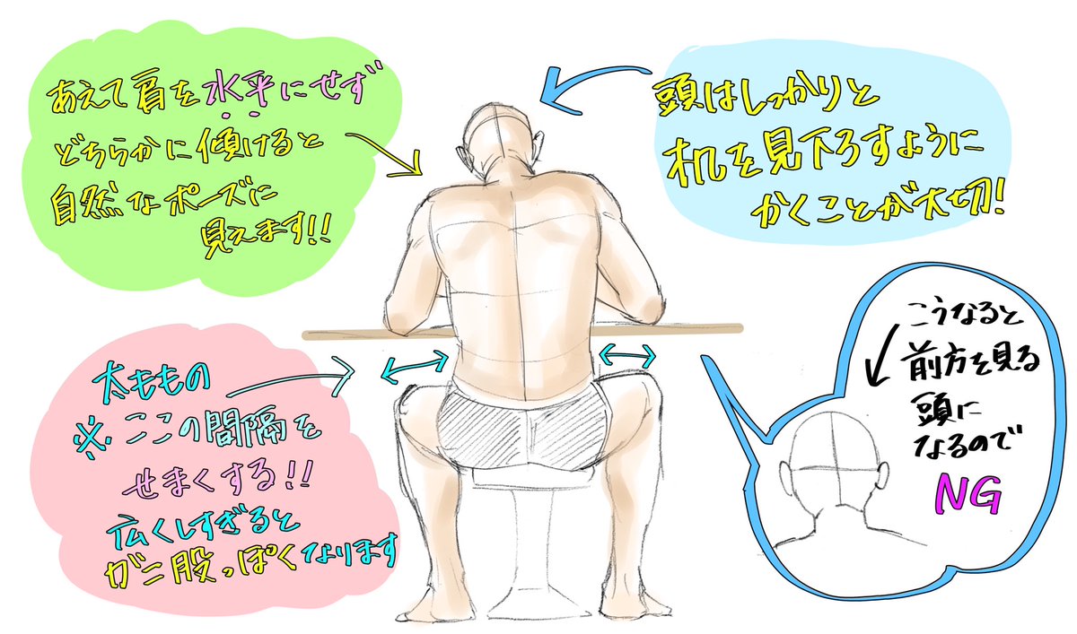 【男性の体の描き方】

✨デッサンが綺麗に上達するコツ✨ 