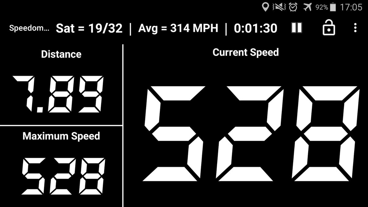 Damn that's fast!