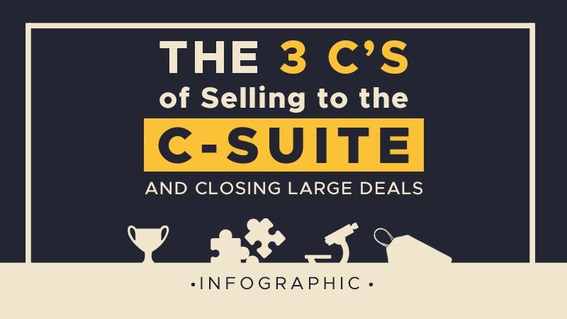 belindasummers's tweet image. Refine your executive sales pitch using the three C’s of selling to the C-suite and start closing larger and more profitable deals.  buff.ly/3ckgzAS #SellingToTheCSuite #SellingCsuiteClosingLargeDeals #sellingstrategy #growthhacking #salespitch