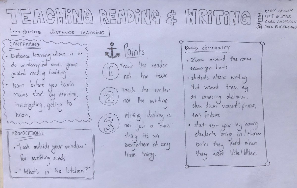 danfeigelson's tweet photo. Very cool, Tracey. Love your boxes! RT @illywhacker1: My notes from today’s Teaching Reading and Writing webinar with @Mattglover123 @ConferringCarl @danfeigelson @KathyCollins15 #WritingCommunity #readingcommunity #distancelearning #literacy https://t.co/1JQENQMwUl