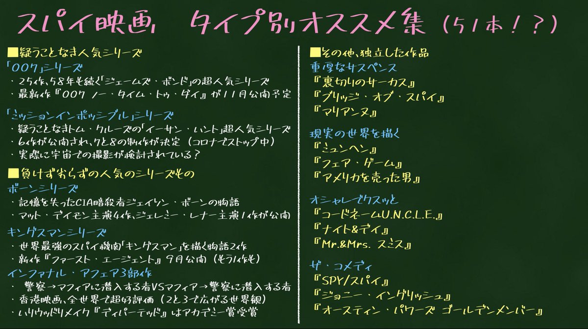 ヤギシタ シュウヘイ Cinemas Plus 編集長 動画更新 スパイ映画 タイプ別オススメ集 50作 T Co 5kamijxutj ドン ミッションインポッシブル ローグネイション