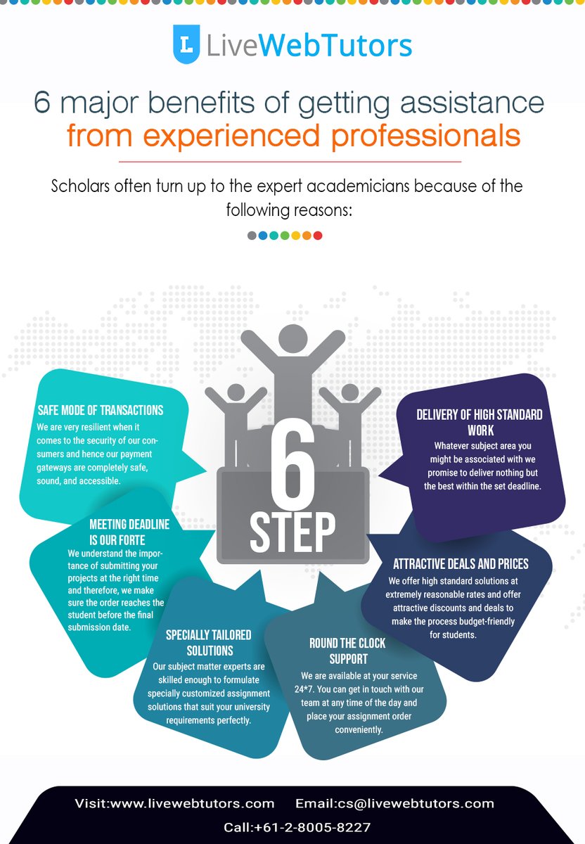 livewebtutorsau's tweet image. 6 Major Benefits of getting Assistance from Experienced Professionals
For More Information Visit: bit.ly/3fxTEnA
#assignment_help #homework_help #livewebtutors #australia