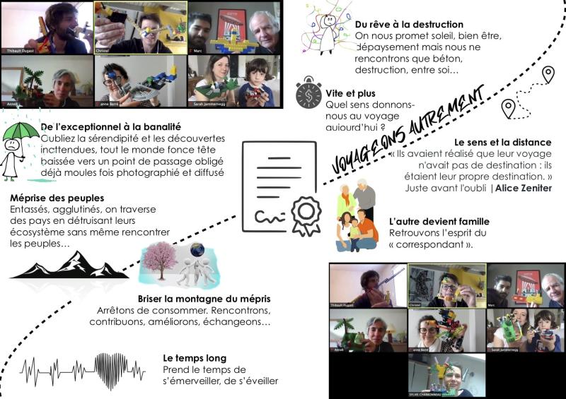 EcoleImpossible's tweet photo. Dans la série #EtSi, nous poursuivons notre bonhomme de chemin avec un seul mot d'ordre : #RéinventonsDemain à travers une #RévolutionCréative !
Libérons notre créativité pour transformer notre société et nos entreprises.
Lundi, nous nous sommes attaqués au tourisme de masse... https://t.co/lUMWkBiYBy