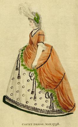 NorwichCastle's tweet photo. How to avoid the #Saturday crowds and support #socialdistancing: make sure your skirt extends at least 2 metres in every direction. #lockdown #GorgeousGeorgians
‘Court Dress’, May 1798 https://t.co/Pfa3Nn0ZnA