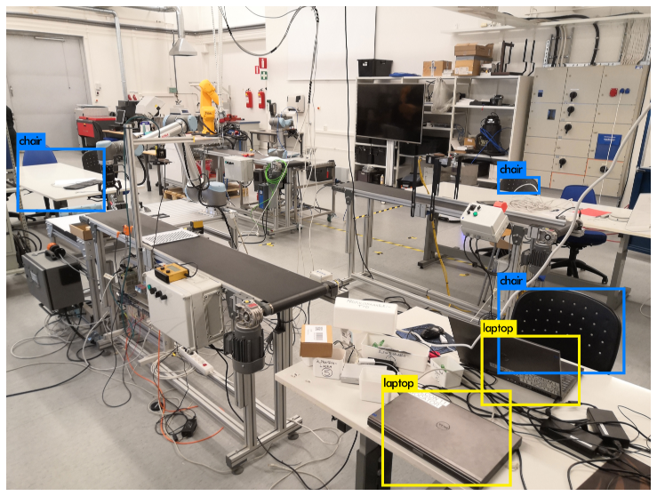 kapelajii's tweet image. Today i learn how to use neural networks to detect objects using #YOLOv3 and #CocoDataset
 #Automation  #YAMK #SeAMK