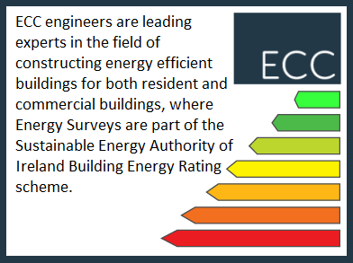 ECCGroupLtd's tweet photo. Building Energy Ratings give a building owner or prospective purchaser of a building an indication of the energy performance of the building.
#energysurveys #SEAI #ECCGroup #energyconservation https://t.co/LDL2Q3RhV4