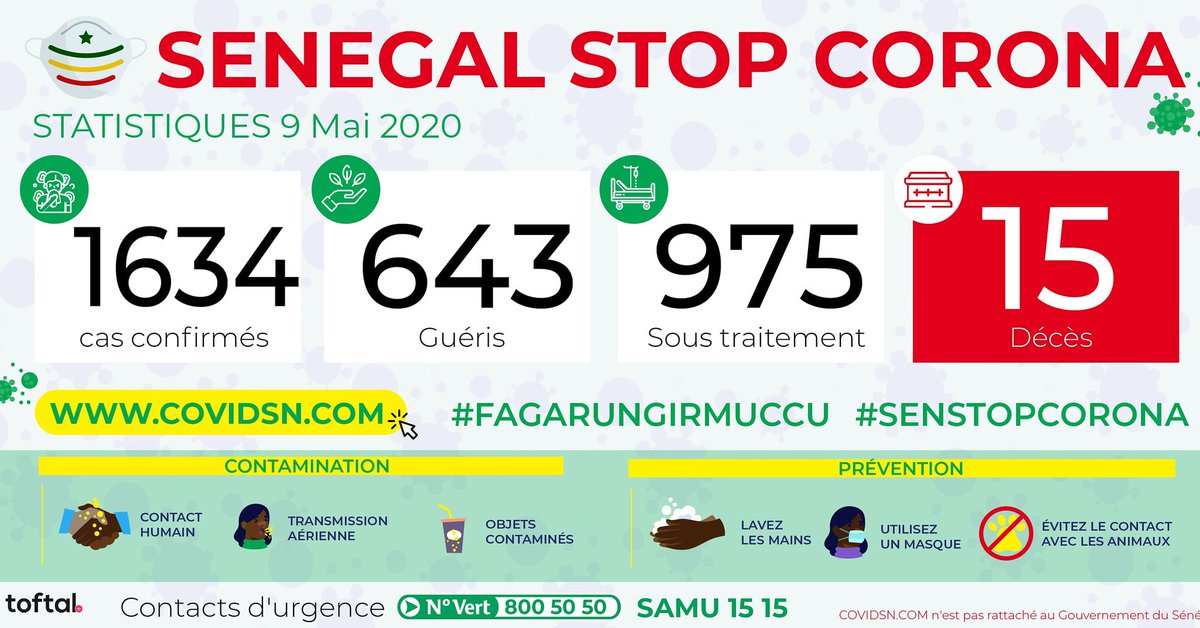 Point épidémiologique #covidsn

Maintenons les gestes pour nous protéger et protéger les autres:
😷 Porter un masque 
🧼️ Se laver régulièrement les mains à l’eau et au savon
🤧 Utiliser un mouchoir à usage unique
👋 Éviter tout contact physique

#SenStopCorona #COVID19