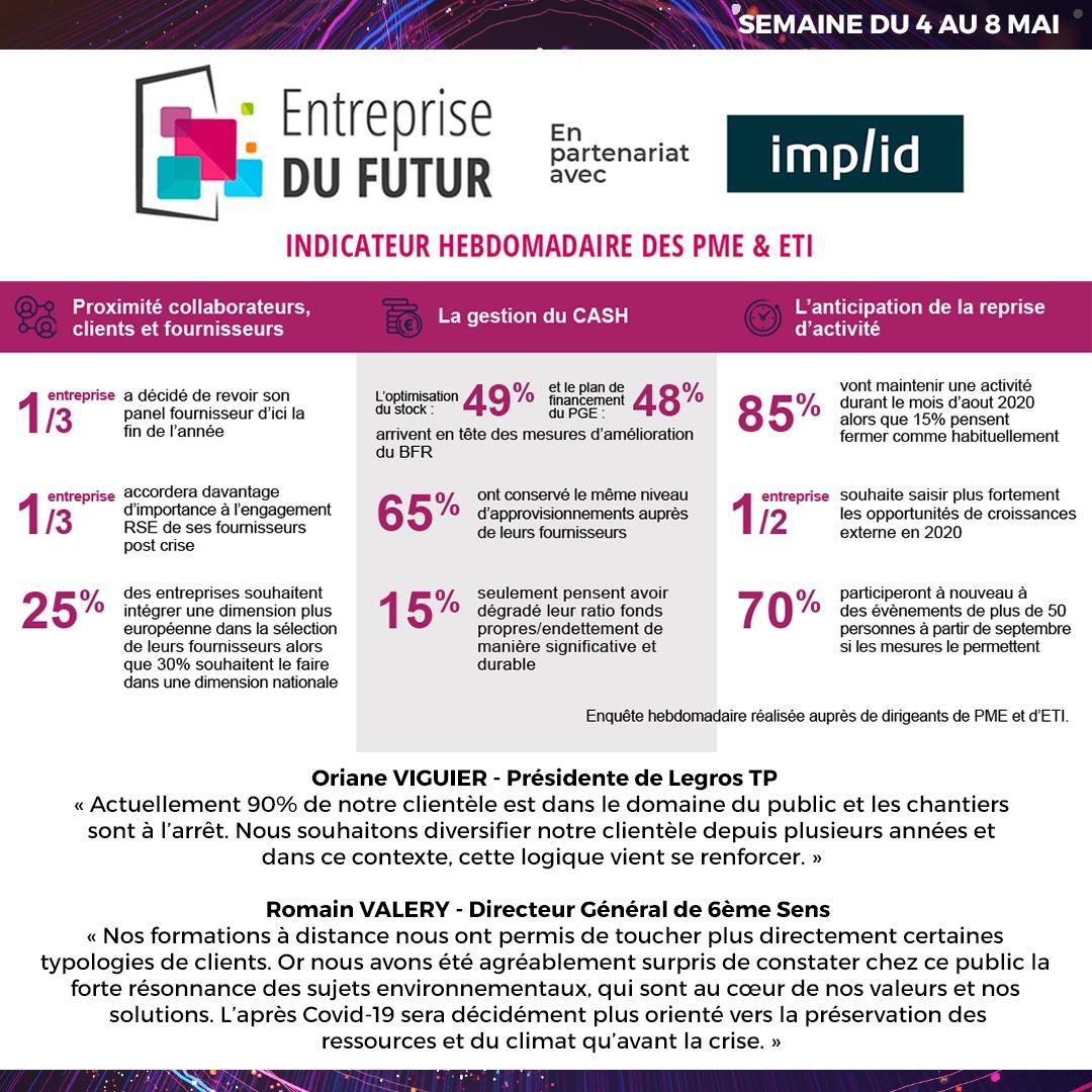 DFY_Consulting's tweet photo. https://t.co/8dMF0lPGvM