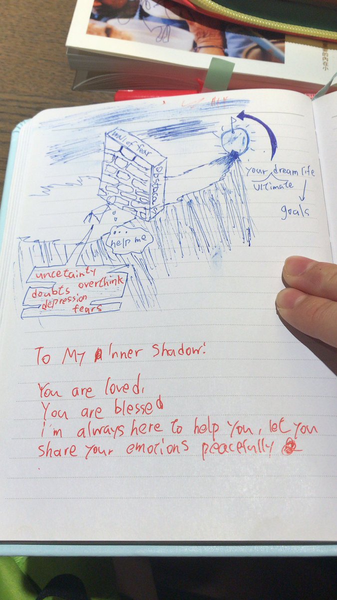 UmbraMoruka's tweet photo. Little doodling of my current thoughts (draw with pens) #drawing #doodle #thought #thoughtdiary #journaling #art https://t.co/U9ZDlK5W98