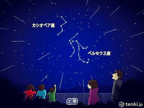 星言葉のtwitterイラスト検索結果 古い順 星言葉のtwitterイラスト検索結果 古い順