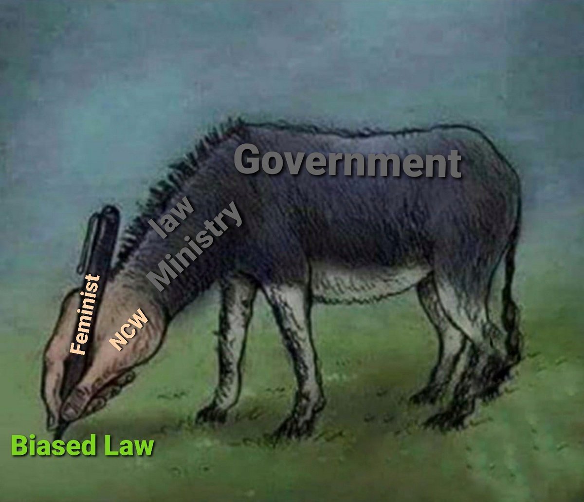 mra_vinod's tweet image. #justiceformanav
#justiceformanavsingh
@SwatiJaiHind
@NCWIndia you are murderers #ManavSingh 
#FeminismIsCoronaVirus 
#FakeCases