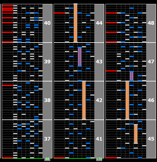 EMERALDAS IIDX(SPA)☆12 曲も譜面も大好きなのでうれしい