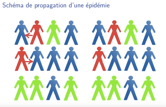 CNRS Mathématiques tweet media