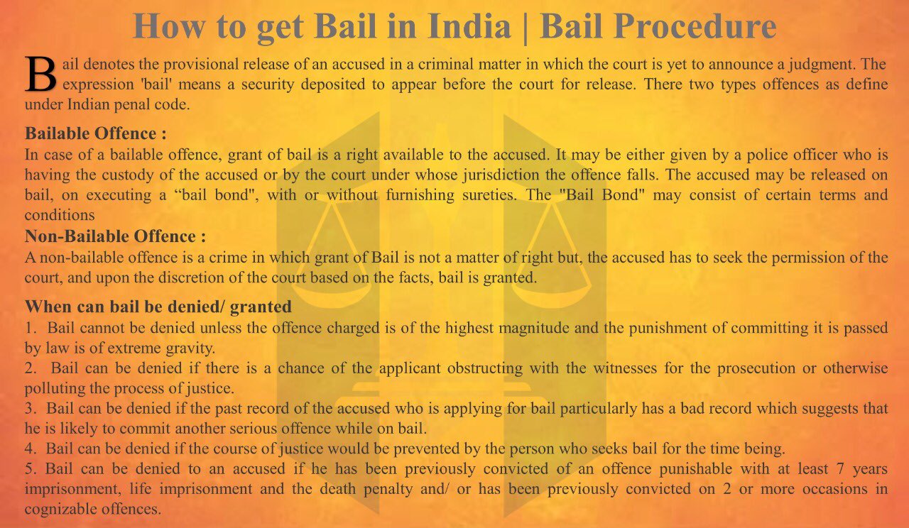 non bailable offence under ipc