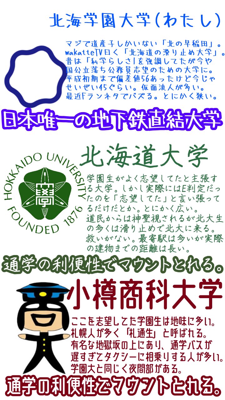 北海学園大学浅羽しずかfc代表 北の早稲田 こと北海学園大学の相関図らしき何かです お納めください T Co 9kncfwtih4 Twitter
