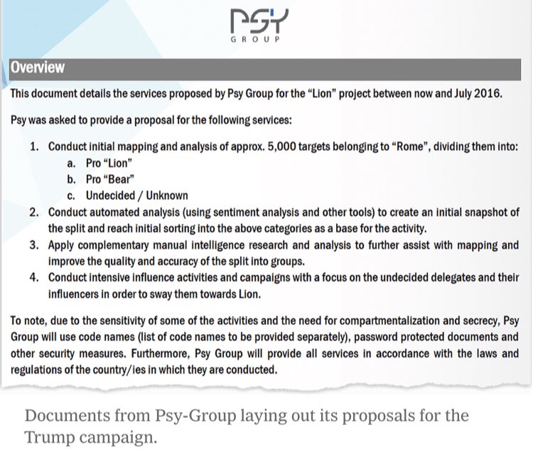 5) Some % of the anonymous personas that made up the American nationalist movement circa 2016 were being managed out of Israel. Not the cheap, high volume bots/trolls but high profile anon personas meant to imitate real people, have identities, and influence discussions.