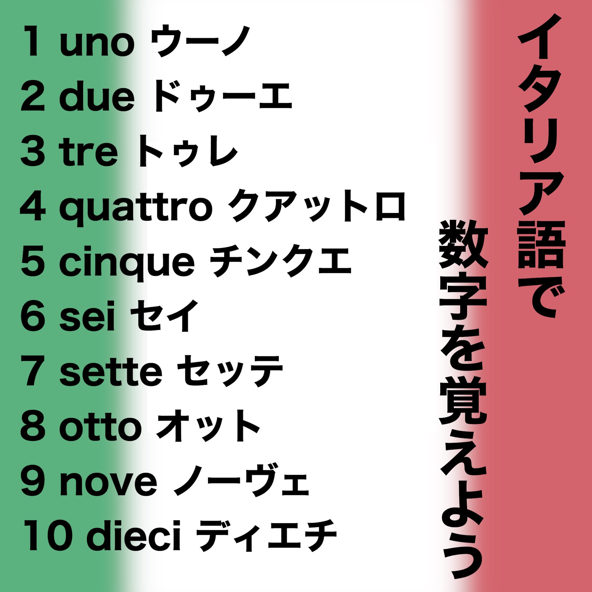 イタリア語学習ch Go イタリア語 イタリア語で数字を覚える 1 Uno ウーノ 2 Due ドゥーエ 3 Tre トゥレ 4 Quattro クアットロ 5 Cinque チンクエ 6 Sei セイ 7 Sette セッテ 8 Otto オット 9 Nove ノーヴェ