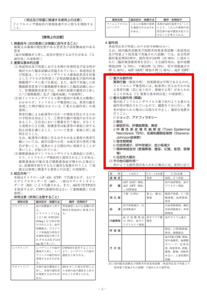 はたともこ アビガン 添付文書 催奇形性の警告 妊婦は禁忌のほか 重大な副作用として 異常行動 ショック 劇症 肝炎 肝機能障害 中毒性表皮壊死融解症 Stevens Johnson症候群 急性腎障害 意識障害 譫妄 せんもう 幻覚 妄想 痙攣 Etc 読め
