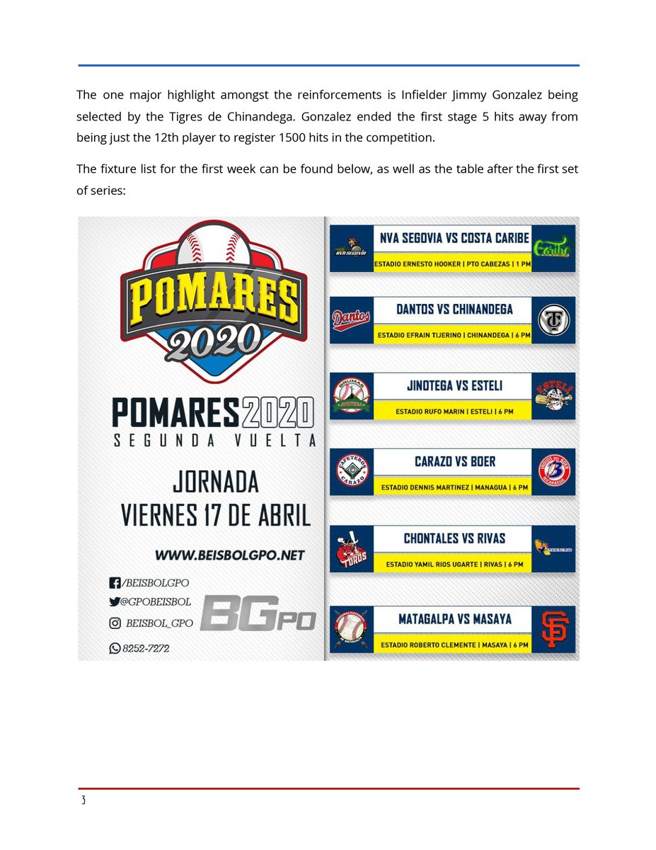MinofBaseball's tweet photo. We're now into week 4 of the second stage of #Pomares2020 so we thought it'd be handy to compile an update on the comings and goings in our favourite Central American nation

@britbaseballpod @batflips_nerds @ExtraInningsUK @BaseballBrit 

#VivaBeisbol #LGPO https://t.co/AtW69RylTK