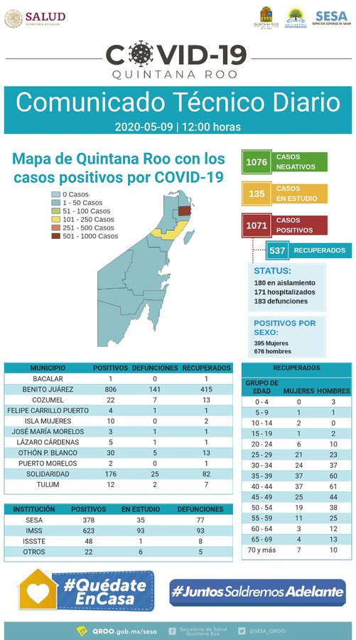 Ver imagen en Twitter
