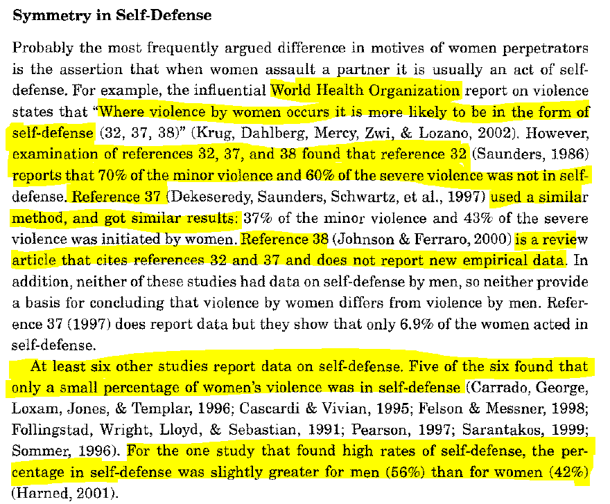 Straus ré-examine aussi les références du rapport de l'OMS affirmant que les F sont le plus souvent violentes dans des cas d'autodéfense. Ce n'est en fait pas le cas.D'autres études le confirment et la seule qui trouve de haut taux d'AD pour les F en trouve aussi pour les H.