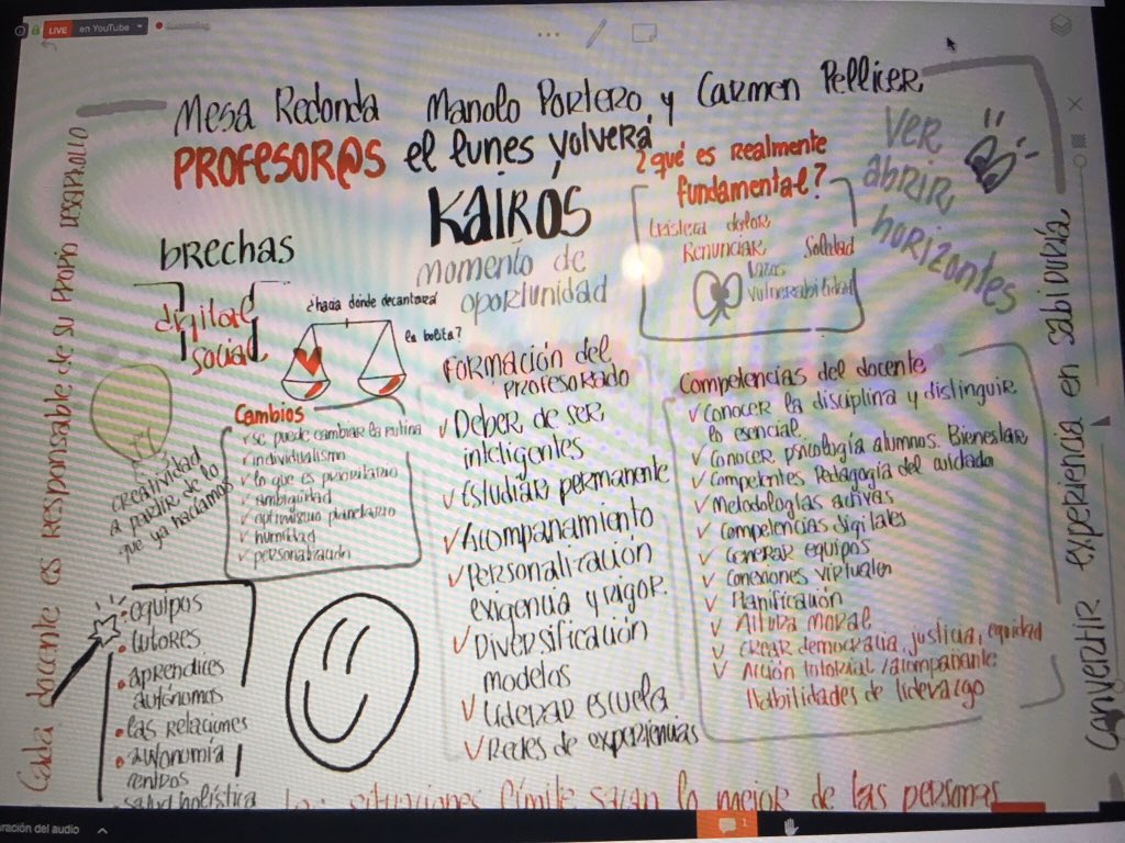 _LFG_00's tweet photo. Necesitamos construir una nueva escuela y ha de hacerse con un profesorado que tome conciencia de su responsabilidad hacia su propia formación para su propio desarrollo profesional y poder crear redes de equipos 
@carmenpellicer_  ayer  en #LearningLeadersSummit con @trilemaedu https://t.co/cwGaEn1Acd