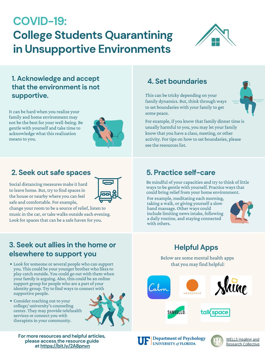 DellaVMosley's tweet photo. My students made a guide for students quarantining in unsupportive spaces. The intersectionality, accessibility of the resources/tips https://t.co/TNtYMxZ5Vo &amp; ❤️ they showed is #radicalhoperising &amp; how we go from #woketoworking. #CollegeCOVIDGuide
#SafetyforAllStudents
#WeSeeYou https://t.co/exPqAQi5jg